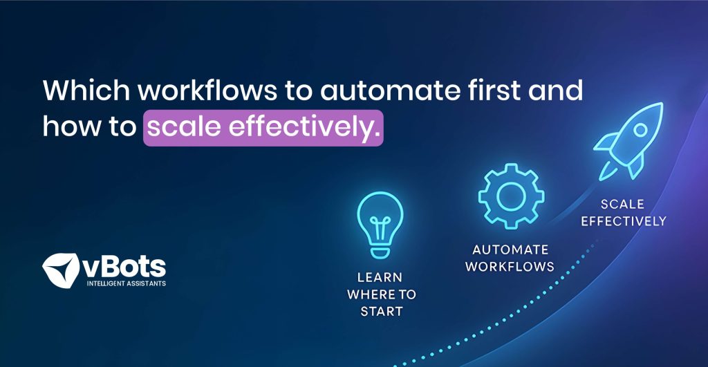 How to Get Started with Automation for Insurance Agencies