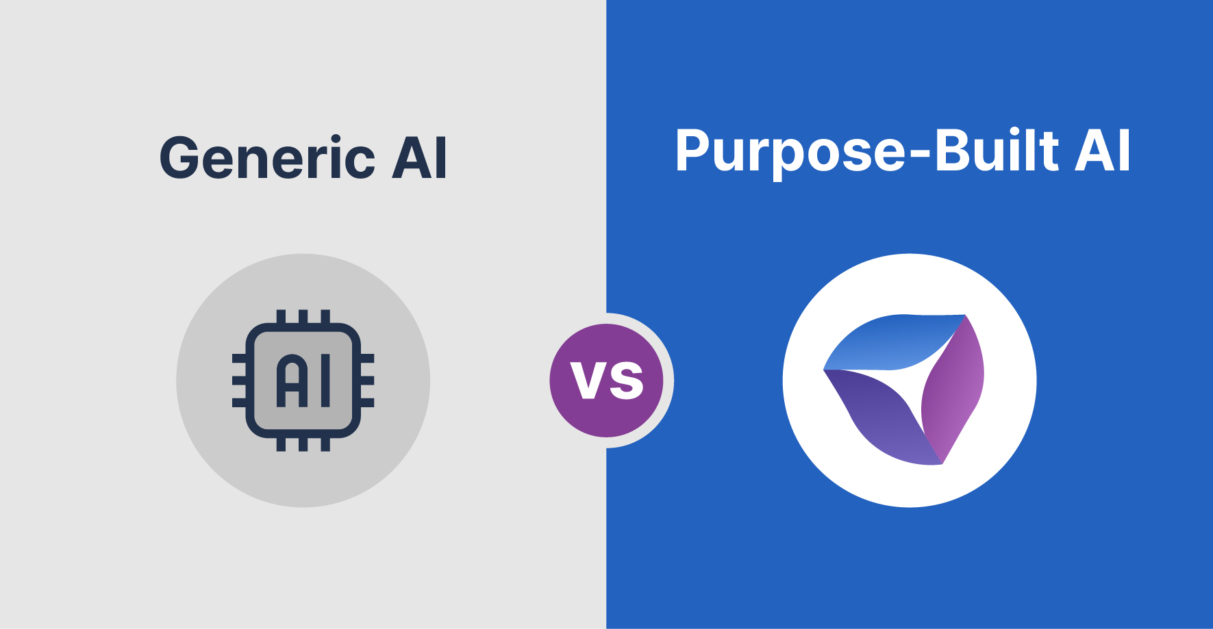 General AI vs Purpose-Built AI
