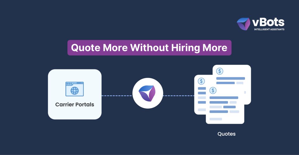 Quoting at Scale Without Increasing Service Load