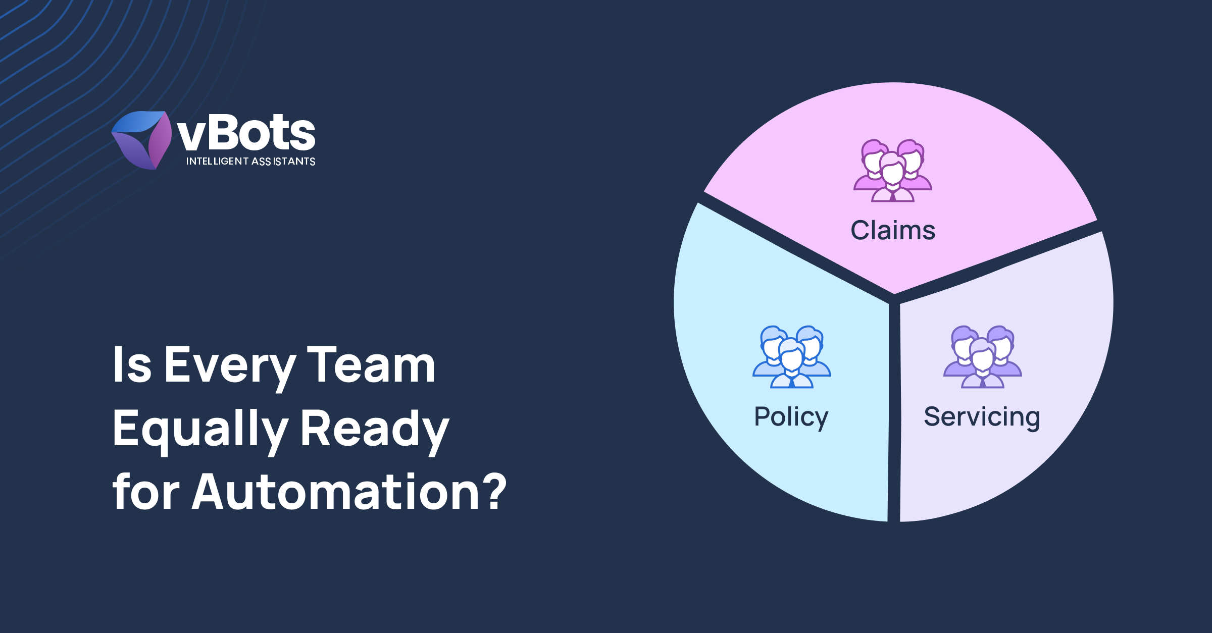 How to Assess Automation Readiness Across Insurance Teams
